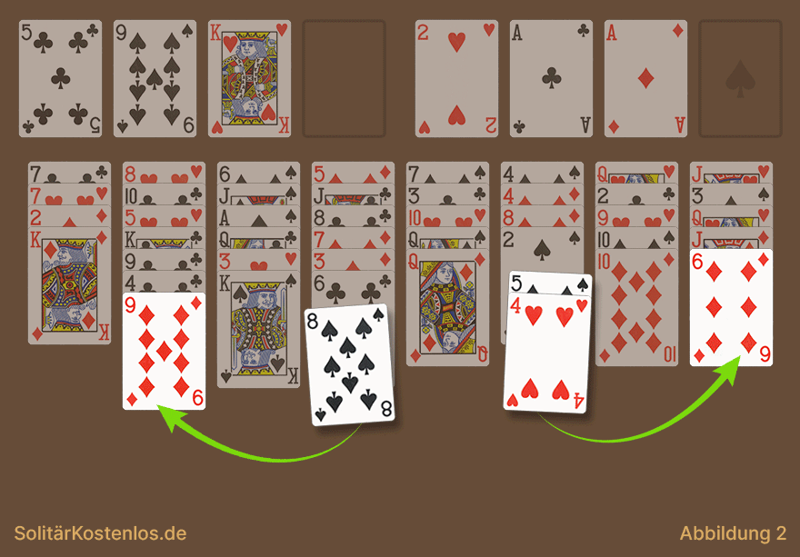 FreeCell Beispiel zum Verschieben einer einzelnen Karte und einer Kartenfolge