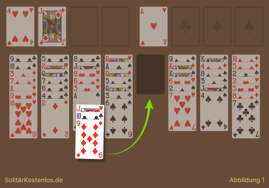 FreeCell Kartenfolge in eine leere Spalte verschieben